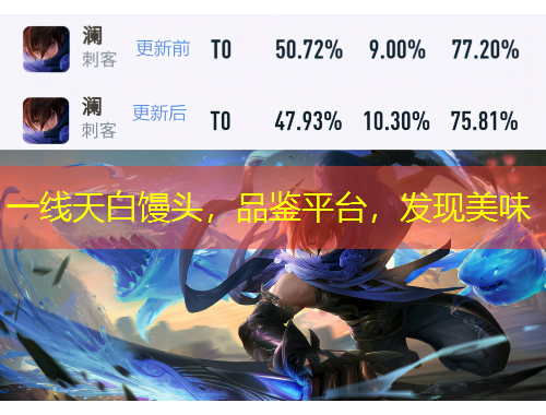 一線天白饅頭，品鑒平臺(tái)，發(fā)現(xiàn)美味