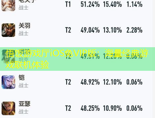 悟飯游戲廳iOS免VIP版：海量經(jīng)典游戲聯(lián)機(jī)體驗(yàn)