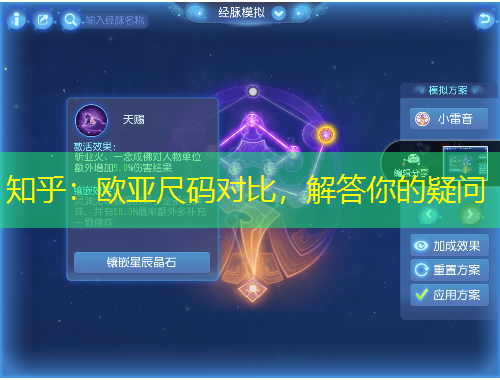 知乎：歐亞尺碼對(duì)比，解答你的疑問