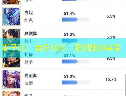 麥子DJ：音樂伴你，隨時(shí)隨地享受