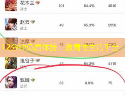 12分鐘免費(fèi)體驗(yàn)，激情性生活平臺