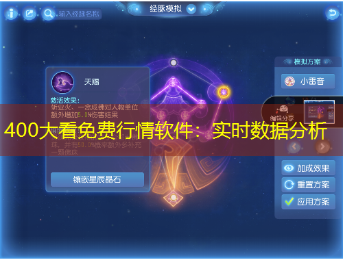 400大看免費行情軟件：實時數(shù)據(jù)分析