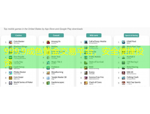 999.9成色黃金交易平臺(tái)，安全便捷投資
