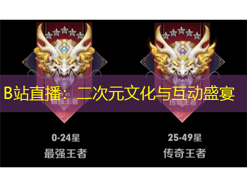 B站直播：二次元文化與互動盛宴