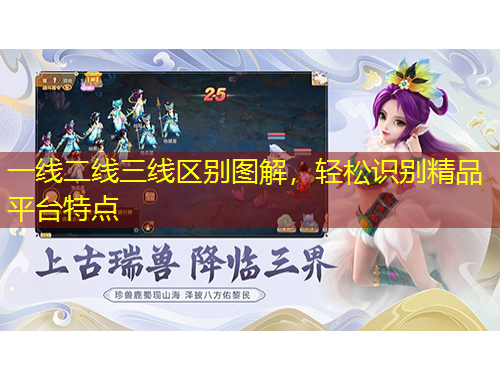 一線二線三線區(qū)別圖解，輕松識別精品平臺特點