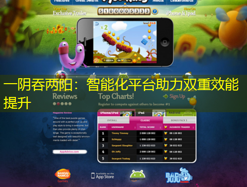 一陰吞兩陽：智能化平臺(tái)助力雙重效能提升