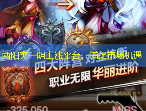 兩陽夾一陰上漲平臺，捕捉市場機遇