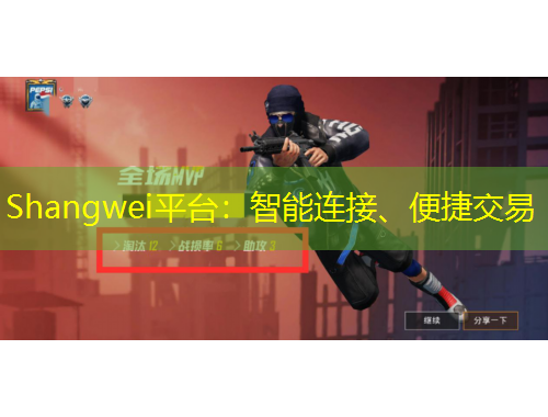 Shangwei平臺：智能連接、便捷交易