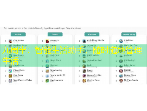 九周半：智能生活助手，隨時(shí)隨地管理生活