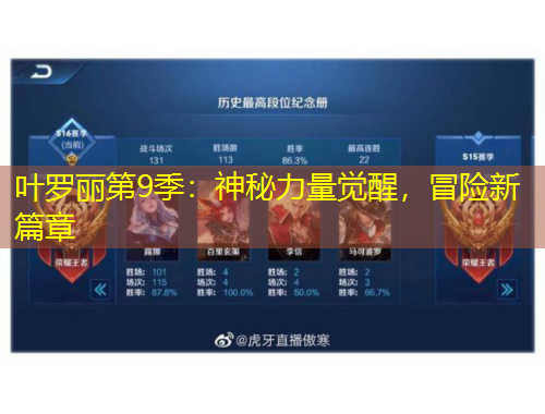 葉羅麗第9季：神秘力量覺醒，冒險(xiǎn)新篇章