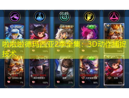 啦啦啦德瑪西亞2季全集：3D動作捕捉技術