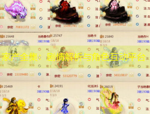 家產(chǎn)全集：劇情解析與角色互動平臺