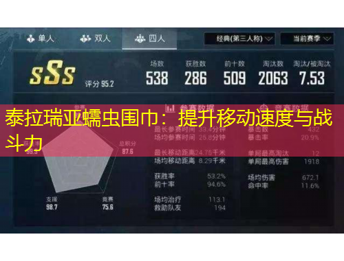 泰拉瑞亞蠕蟲圍巾：提升移動速度與戰(zhàn)斗力