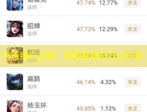 爸爸我們?nèi)ツ?，探索家庭旅行的樂? title=