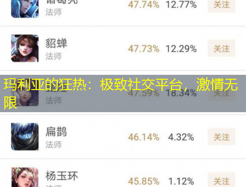瑪利亞的狂熱：極致社交平臺(tái)，激情無限