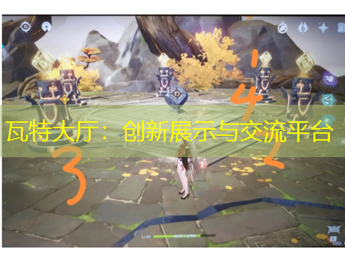 瓦特大廳：創(chuàng)新展示與交流平臺(tái)