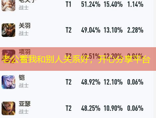 老公看我和別人關(guān)系好，開心分享平臺(tái)