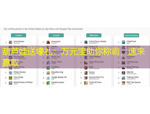 葫蘆娃送壕禮：萬元寶助你稱霸，速來贏取
