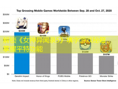 解鎖《女神異聞錄5》填字游戲秘籍，掌握平特功能