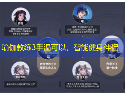 瑜伽教練3手溫可以，智能健身伴侶