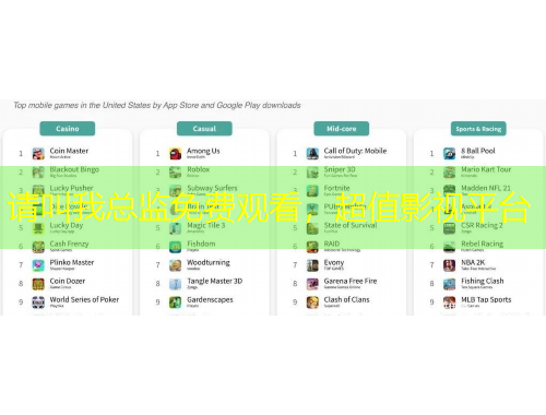 請(qǐng)叫我總監(jiān)免費(fèi)觀看，超值影視平臺(tái)