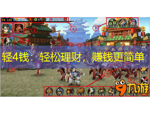 輕4錢：輕松理財(cái)，賺錢更簡單