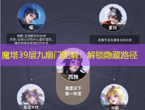 魔塔39層九扇門圖解：解鎖隱藏路徑