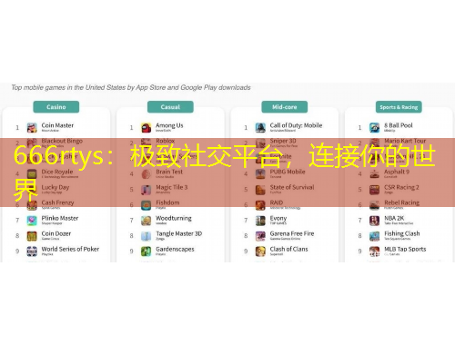 666rtys：極致社交平臺(tái)，連接你的世界