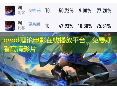 qvod理論電影在線播放平臺(tái)，免費(fèi)觀看高清影片