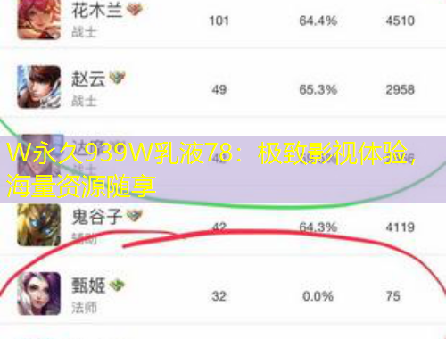 W永久939W乳液78：極致影視體驗，海量資源隨享