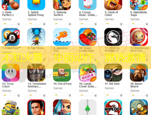 不知火舞：華麗動作，燃燒激情