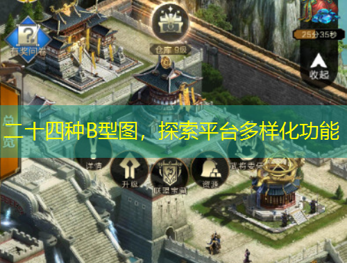 二十四種B型圖，探索平臺(tái)多樣化功能