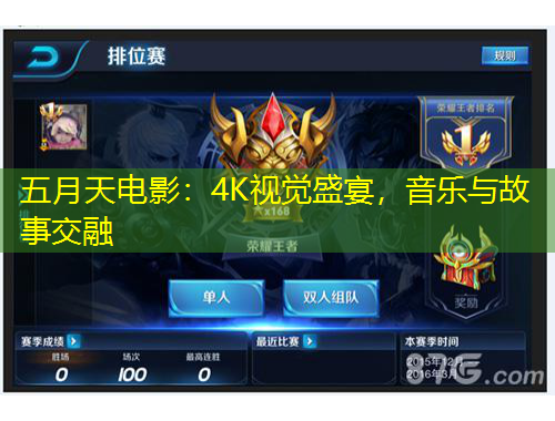 五月天電影：4K視覺盛宴，音樂與故事交融