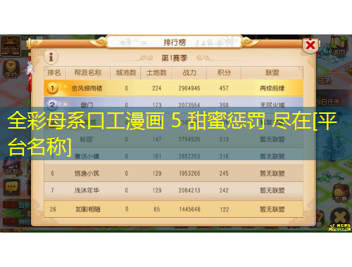 全彩母系口工漫畫 5 甜蜜懲罰 盡在[平臺(tái)名稱]