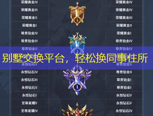 別墅交換平臺(tái)，輕松換同事住所