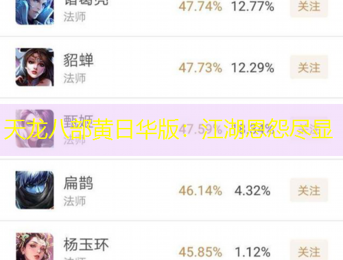 天龍八部黃日華版：江湖恩怨盡顯