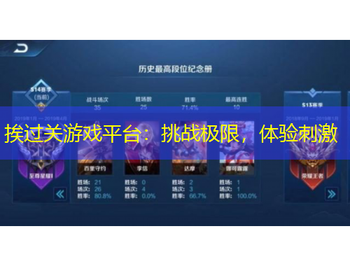 挨過關(guān)游戲平臺：挑戰(zhàn)極限，體驗刺激