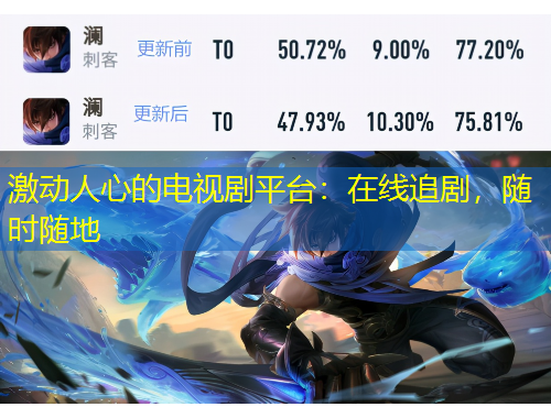 激動人心的電視劇平臺：在線追劇，隨時(shí)隨地