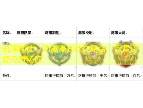 琉璃神社：動漫漫畫社交平臺，海量資源免費暢讀