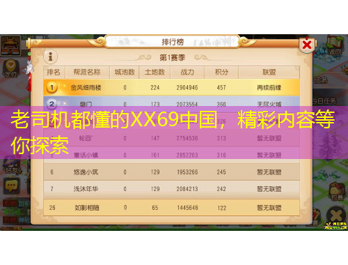 老司機(jī)都懂的XX69中國，精彩內(nèi)容等你探索