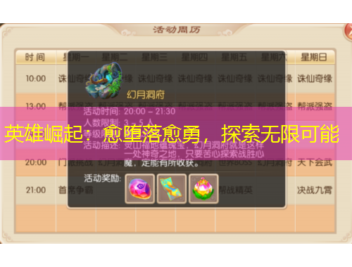 英雄崛起：愈墮落愈勇，探索無限可能