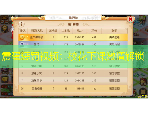 震蛋懲罰視頻：校花下課激情解鎖