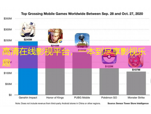 高清在線影視平臺，一本到盡享影視樂趣